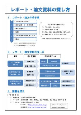 1．レポート・論文作成手順 2．レポート・論文資料の探し方 3．図書を探す
