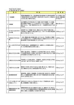 水質基準項目詳細（PDF：19KB）