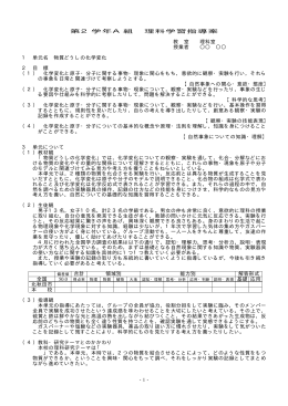 物質どうしの化学変化