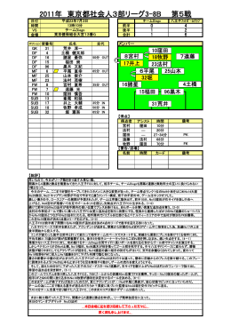 2011年 東京都社会人3部リーグ3