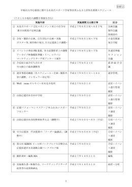 別紙2 1 早稲田大学応援部に関する氷見市スポーツ合宿等活用ふるさと