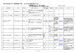 洲本市子育て応援パスポート事業協賛店舗一覧表 ～ 私たちも子育て