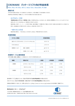 パッケージ販売タイトル向け料金体系（PDF・609KB）