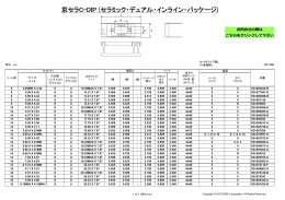 京セラC-DIP (セラミック・デュアル・インライン・パッケージ)