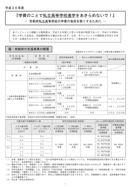 『学費のことで私立高等学校進学をあきらめないで！』