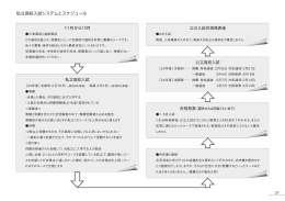 私立高校入試システムとスケジュール