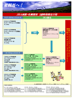 JRA函館2歳ステークス