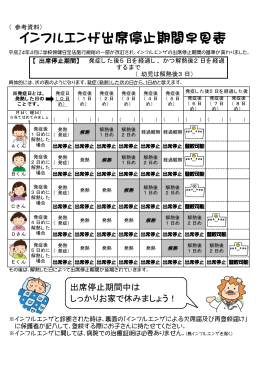 インフルエンザ出席停止期間早見表