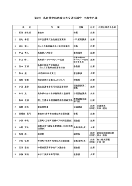 第2回 鳥取県中部地域公共交通協議会 出席者名簿