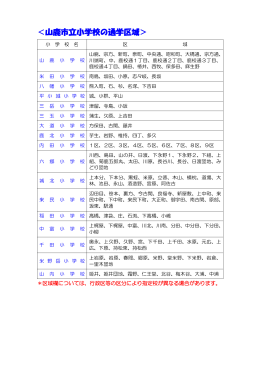 通学区域(PDF文書)