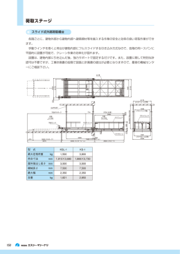 荷取ステージ
