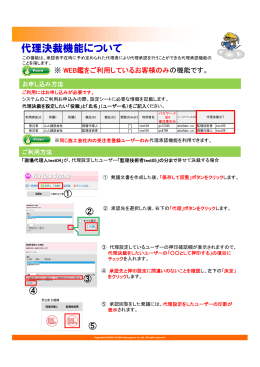 代理決裁機能について - 株式会社現場サポート