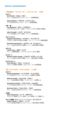 開設科目と会期別担当指導教授
