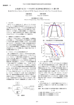 2光波クロストークを伴う光DPSK信号のビット誤り率