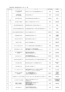 平成27年度 奈良市まちかどトークテーマ一覧