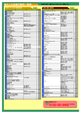 処理手数料一覧（PDF：319KB）