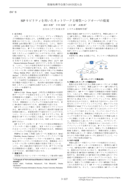 SIP モビリティを用いたネットワーク主導型ハンドオーバの提案 4W-8