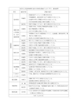 北杜市上水道事業移行基本方針策定業務プロポーザル 審査基準 項目