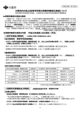 阪府内の私    等学校等の授業料無償化制度について