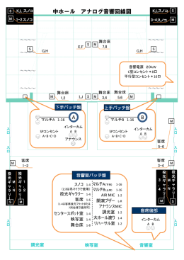 A B 中ホール アナログ音響回線図