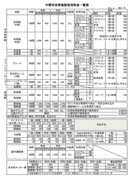 中野市体育施設料金表です - JA中野市ホームページ
