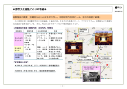 中野区文化施設における取組み事例（PDF：265KB）