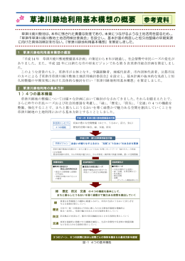 草津川跡地利用基本構想概要版（PDF：3282KB）
