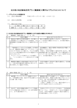 旧大和小松店跡地活用プラン（概要案）に関するパブリックコメントについて