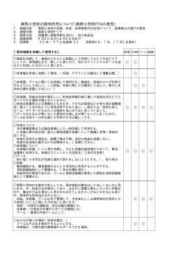 真野小学校の跡地利用について（真野小学校PTAの意見）