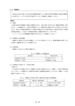 盛土施工の施工仕様 (まき出し厚や締固め回数) は、 使用予定材料の
