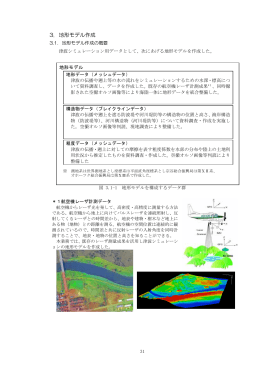 3. 地形モデル作成 (pdf:833KB)