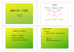 漂砂による地形変化の種類と原因
