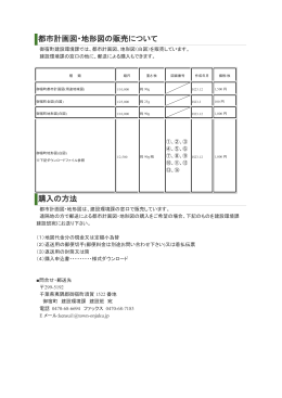 都市計画図・地形図の種類、購入方法【PDF】