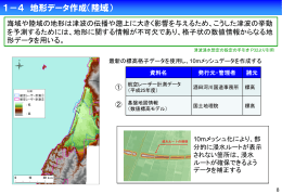 1－4 地形データ作成（陸域）