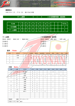 投手 Pitcher 打者 Batter 練習試合 チーム綾南 4 ― 3 ハカタ貨物野球部