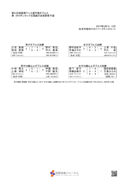 第61回長野県テニス選手権ダブルス 兼 2015ダンロップ北信越大会長野