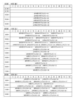 国民体育大会県予選会東北選手権大会県予選会