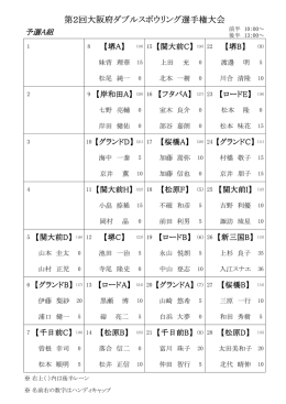 第2回大阪府ダブルスボウリング ダブルスボウリング ダブルスボウリング