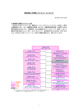 ISO/IEC 27000 ファミリーについて