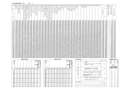 平成19年届出積合せ運賃 07年 &times; ％ 持 込 ・ 引 取