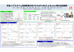 昇温-リアルタイム直接質量分析(TR-DART