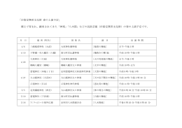 「市指定無形文化財 春の上演予定」 郷土で育まれ、継承され