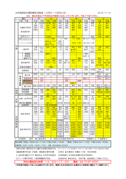 辻仲病院柏の葉診療担当医表（10月1～10月31日） 外 来 病 棟 手 術 内