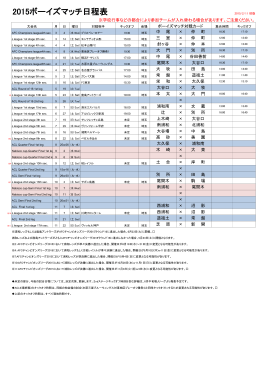 中 尾 &times; 仲 町 三 室 &times; 仲 町 針ヶ谷 &times; 仲 本 大 門 &times; 別 所 中 尾 &times;