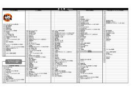 前夜祭 沼津駅南口演舞場 仲  世演舞場 中央公園