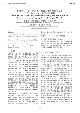 社会ネットワークと流行語の伝播の関係を示す