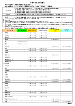 年末年始のごみ収集日