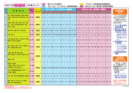 平成27年度掛川区域ごみ収集カレンダー（PDF148KB）