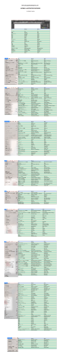 ADOBE ILLUSTRATOR DECODED