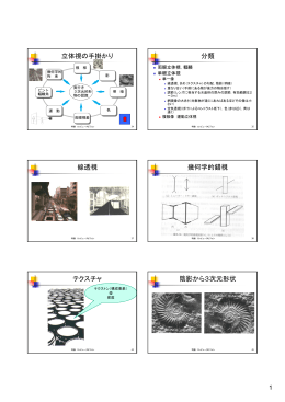 10月17日講義の資料